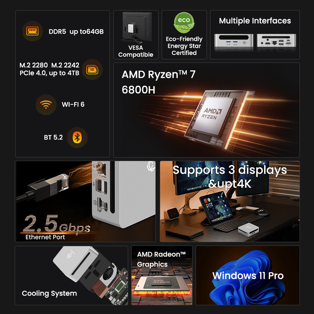 Pc Gaming Windows 7 - Windows 11 DDR5 6400Mhz WIFI6 Mini