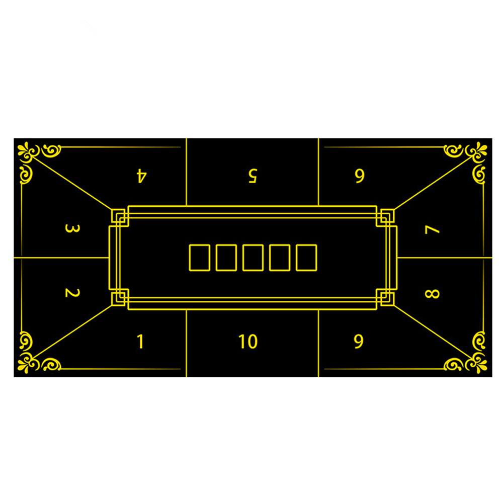 Thicken Rubber Pokers Tableclo – обзор и цена Gaming Desk Mat