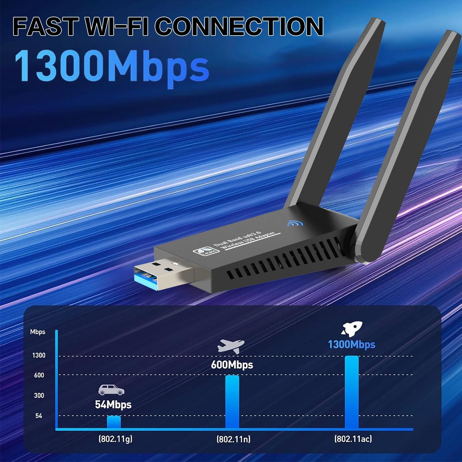 Ultra Fast Wireless USB 3 1300 – обзор и цена Pc Gaming Online