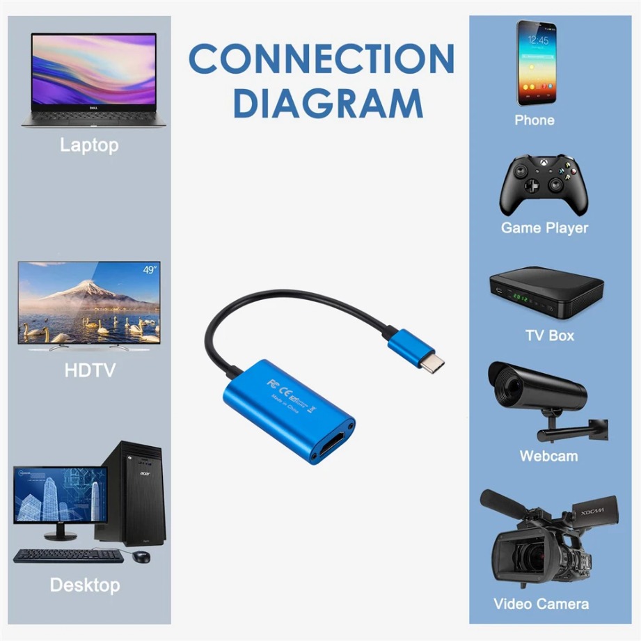 USB 3.0 Video Capture Card HD  – обзор и цена Capture Card Hdmi