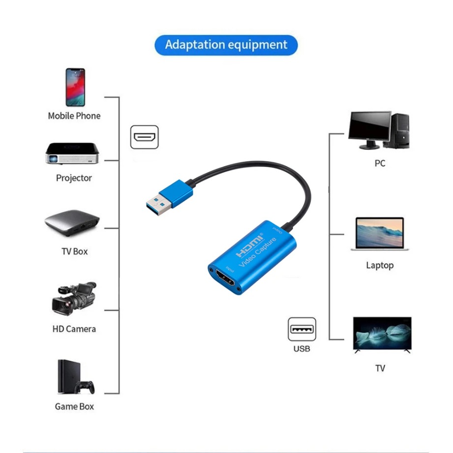 USB 3.0 Video Capture Card HD  – обзор и цена Capture Card Hdmi