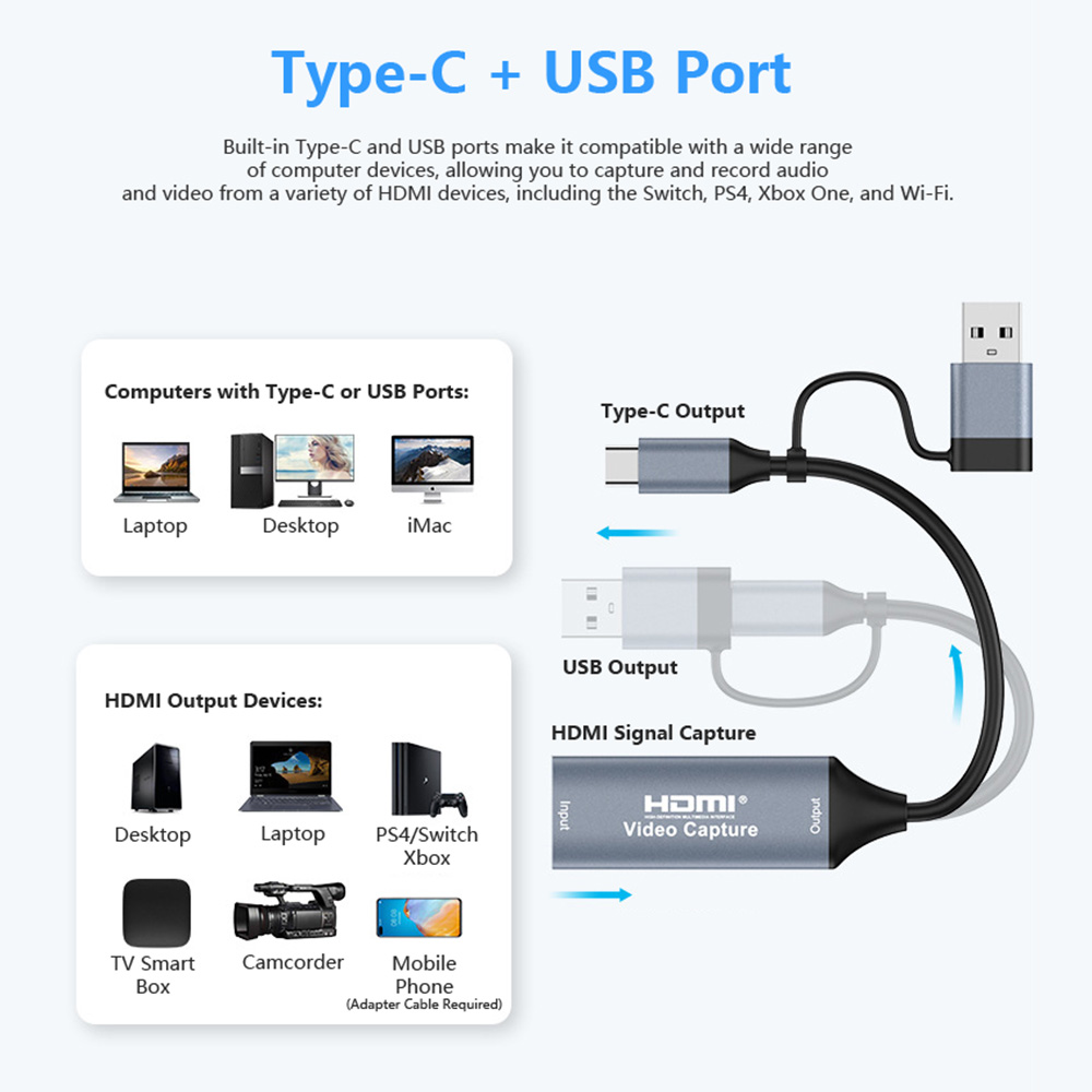 4K 2 in 1 USB 2.0 Video Captur – обзор и цена Pc Gaming Game