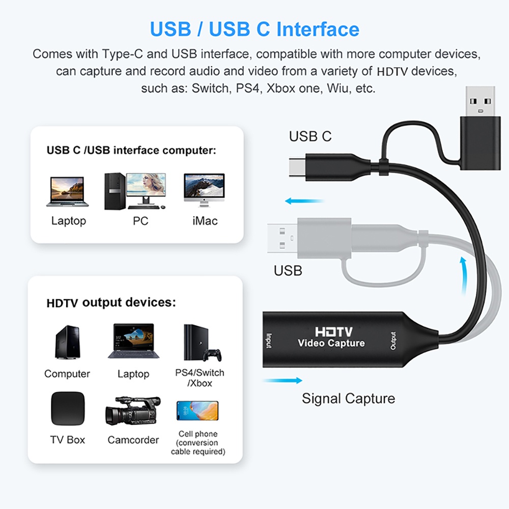 2 in 1 USB 3.0 Video Capture C – обзор и цена Capture Card Hdmi