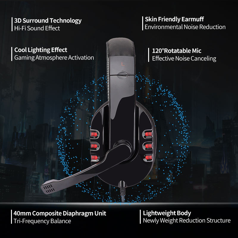 722 Gaming Headset, suitable f – обзор и цена Pc Gaming Online