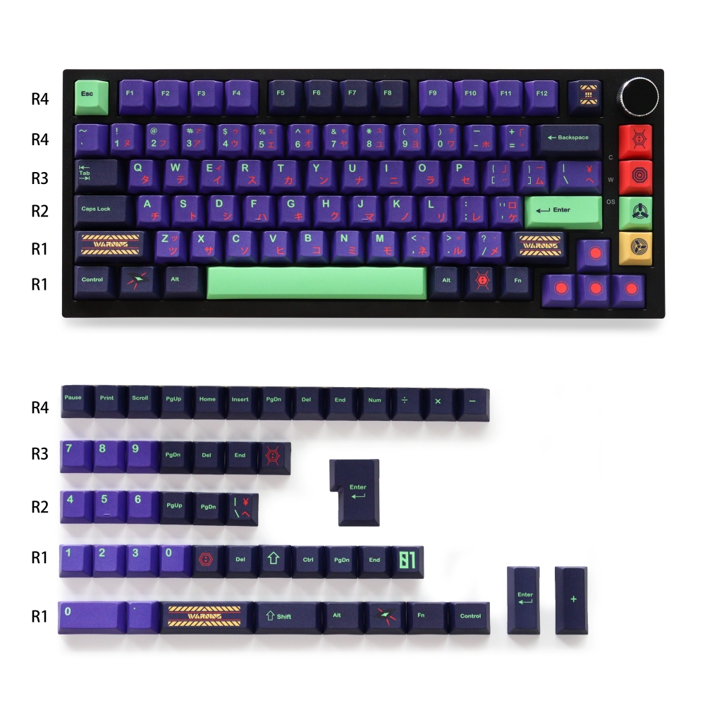 GMK Japanese CYL Shinseiki Key – обзор и цена Stream Deck