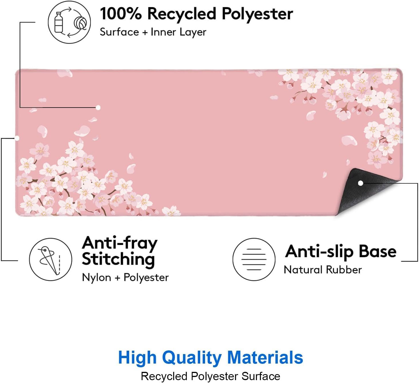 Japanese Cherry Blossom Desk M – обзор и цена Gaming Desk Mat