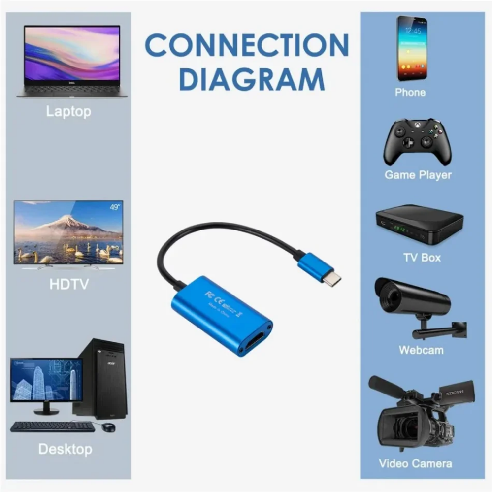 USB 3.0 Video Capture Card HD  – обзор и цена Capture Card Hdmi