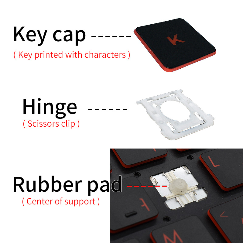 Replacement Keycap Key Cap CUP – обзор и цена Pc Gaming Asus Rog