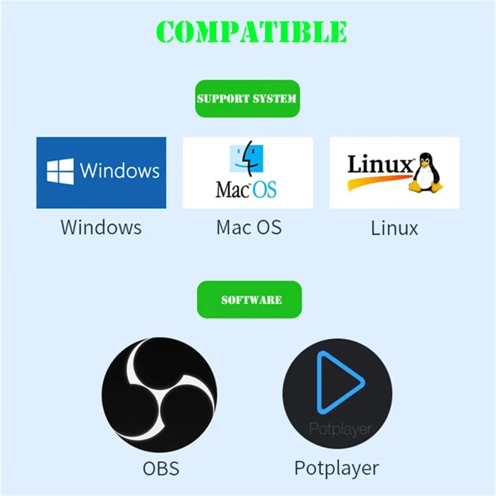 Mini HD 1080P HDMI-Compatible  – обзор и цена Capture Card Hdmi
