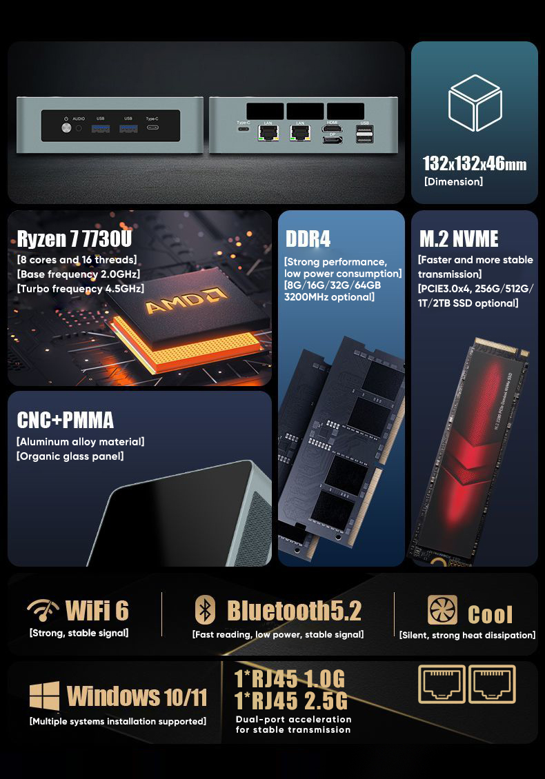 Cheap Amd Mini PC Ryzen 9 6900 – обзор и цена Pc Gaming Windows 7