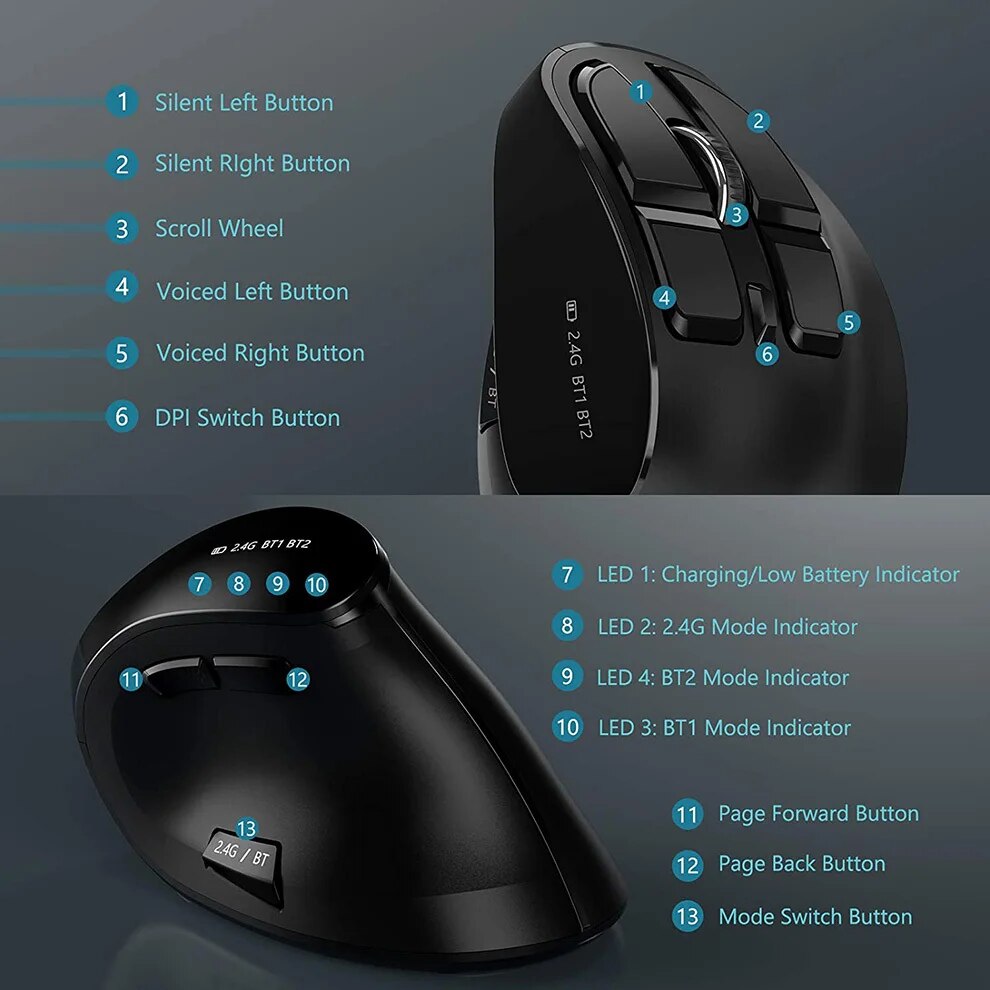 JOMAA 2.4G Wireless Mouse Rech – обзор и цена Pc Gaming Windows 7