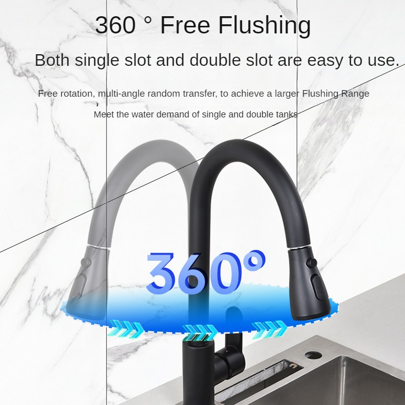 Kitchen Faucets Stainless Stee – обзор и цена Stream Deck