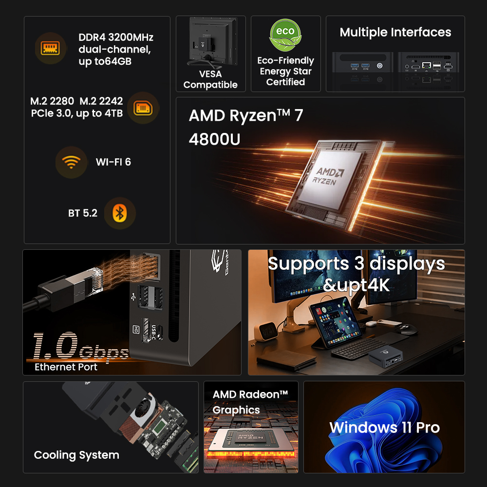 AMD Ryzen 4800U 4900H 5300U 54 – обзор и цена Pc Gaming Windows 7